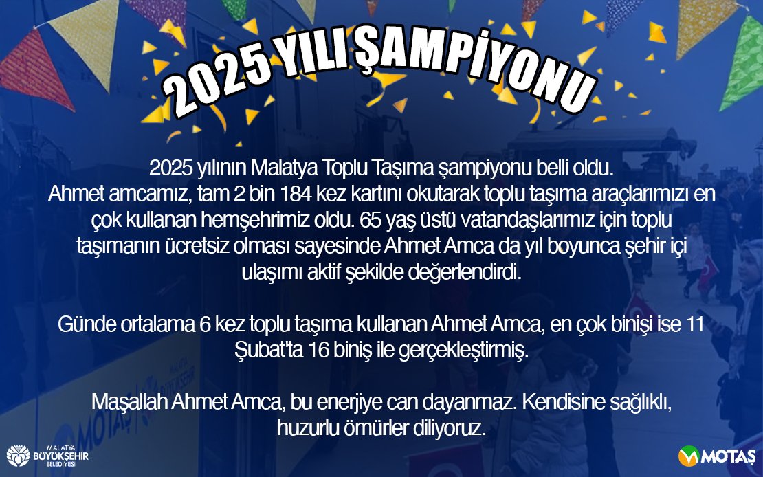 2025 YILI ŞAMPİYONU !