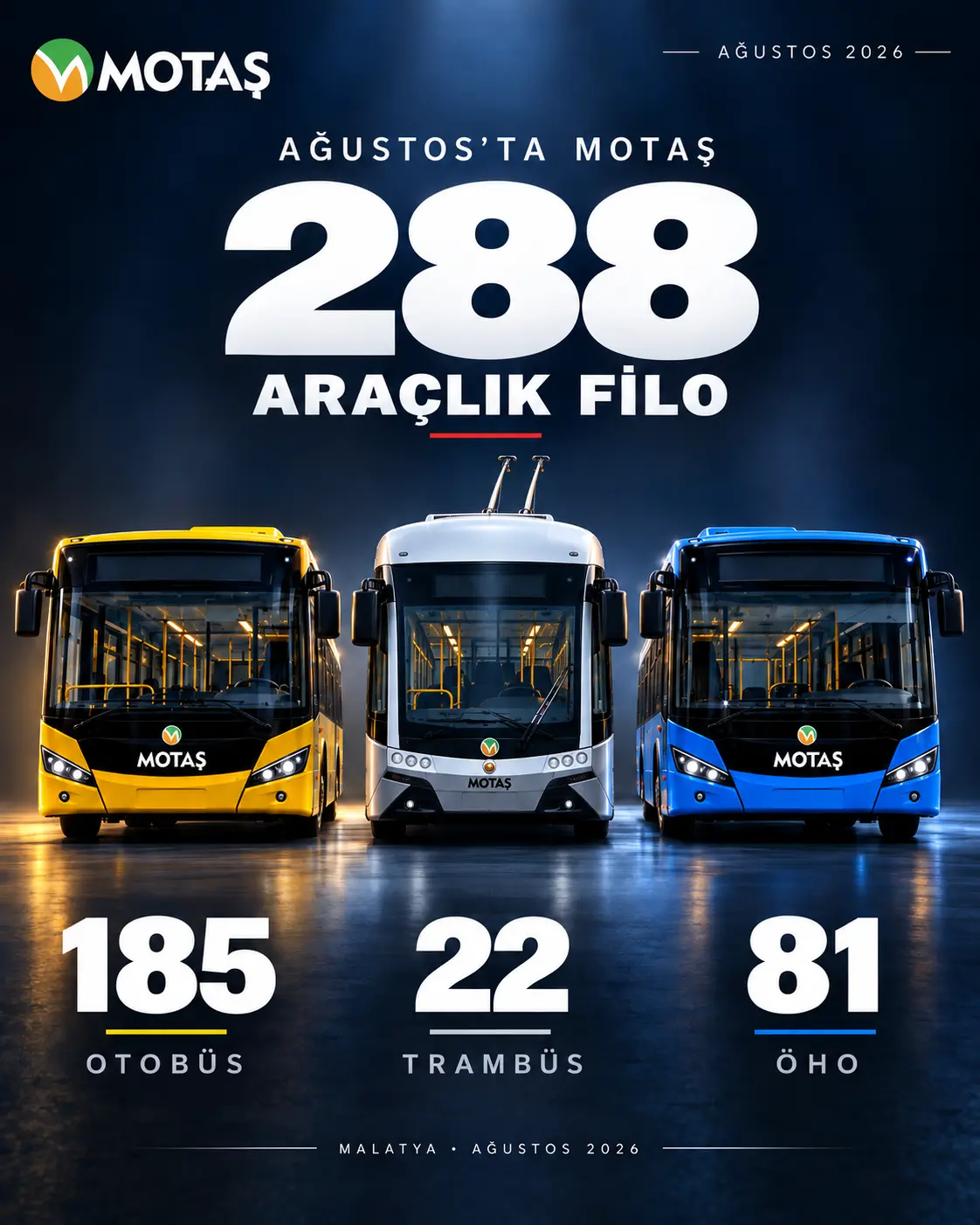 2-FİLO