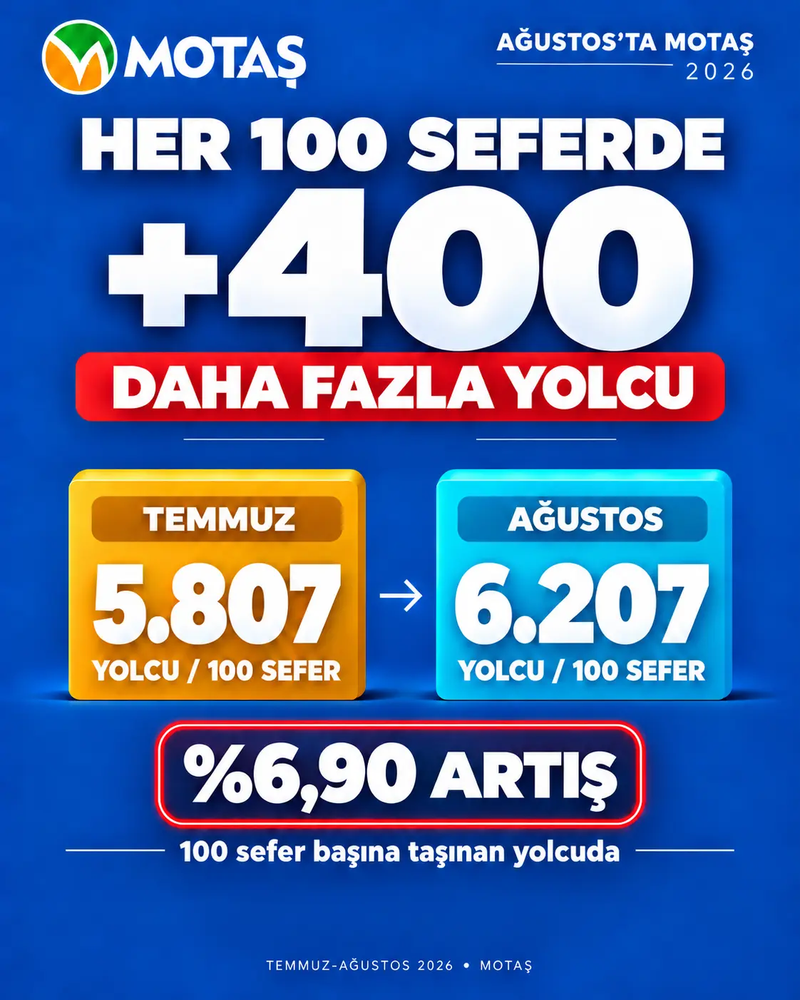 4-HER 100 SEFER