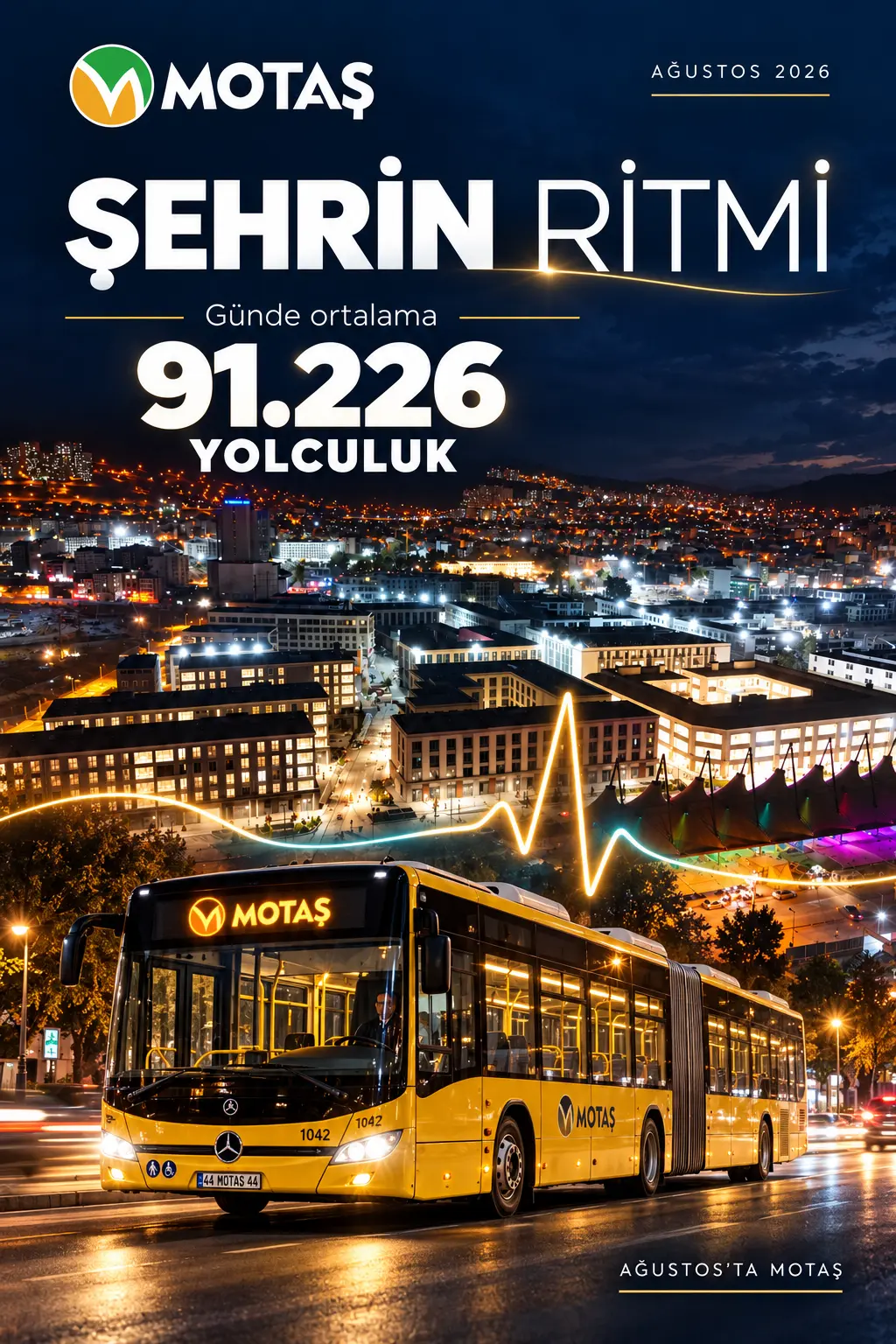 6-ŞEHİR RİTMİ
